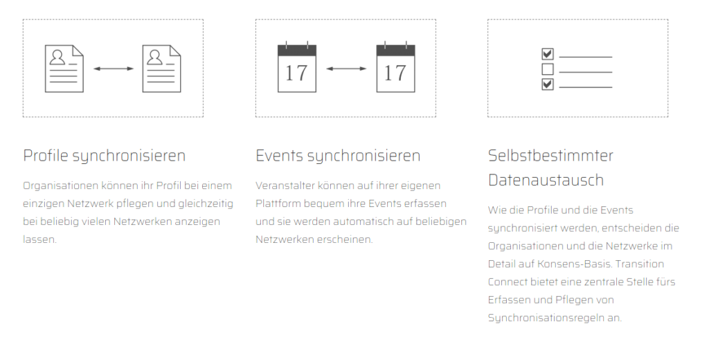 Screenshot der Internetseite von Transition Connect. Die Kernfunktionen 